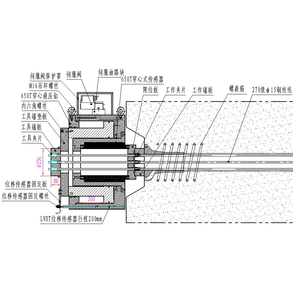 WZL系列微機(jī)控制電液伺服預(yù)應(yīng)力同步張拉試驗(yàn)裝置